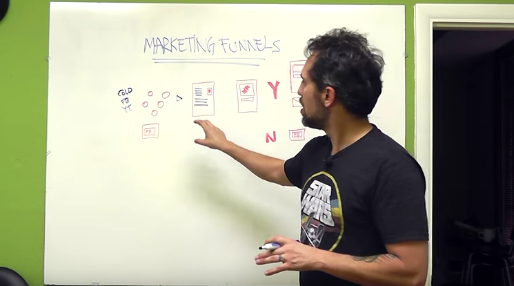 Kaj upoštevati pri izdelavi spletne straniKaj upoštevati pri izdelavi spletne strani