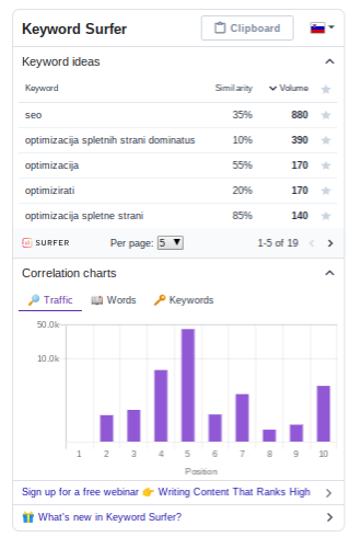 raziskovanje ključnih besed z seo orodji